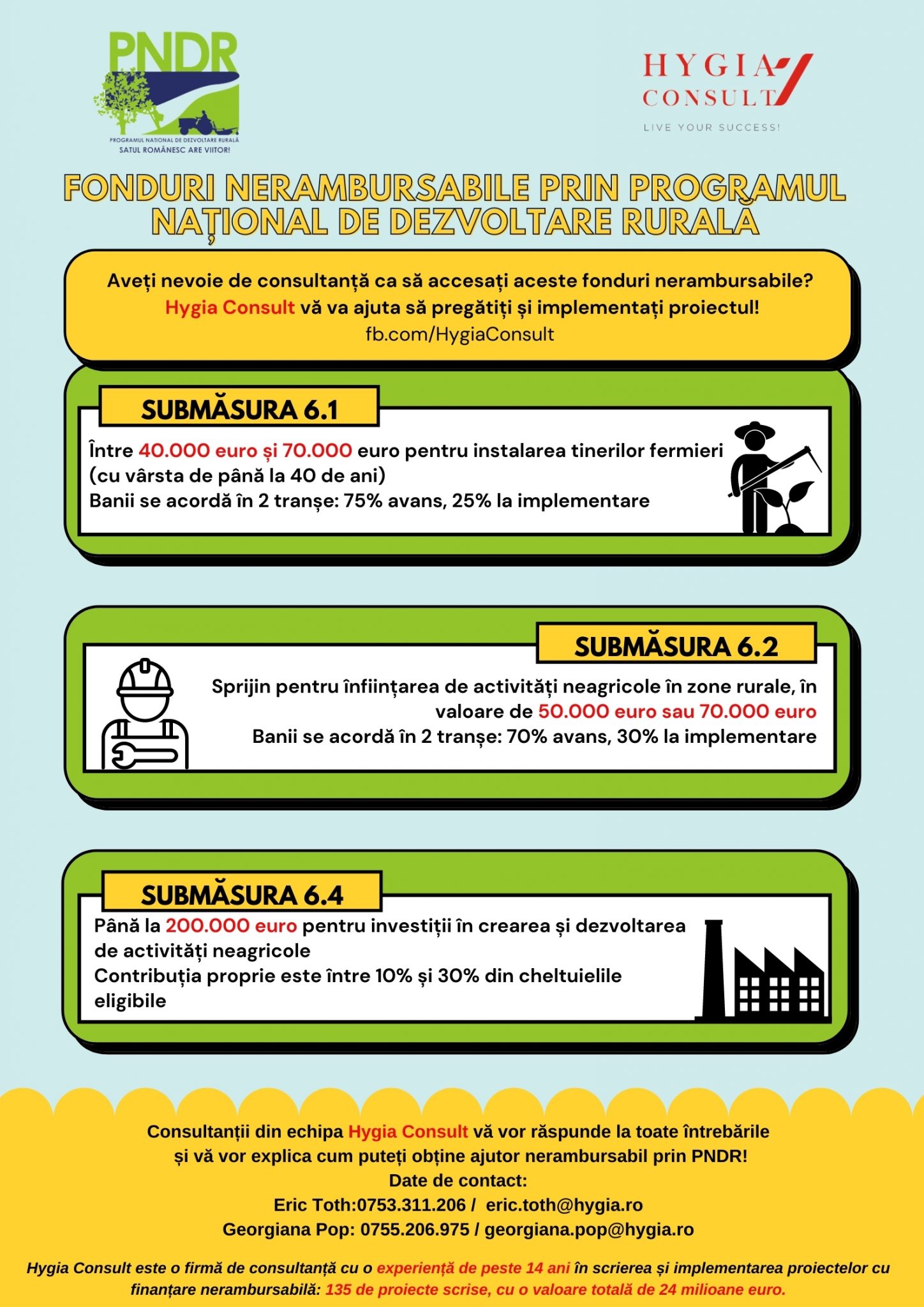 10 PAȘI PENTRU A OBȚINE FONDURI NERAMBURSABILE DEDICATE PROIECTELOR RURALE