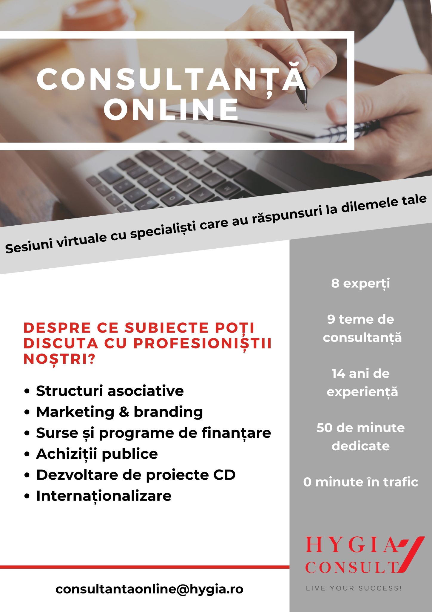 Interactivă. Confidențială. Dedicată. Confortabilă. Accesibilă. Sesiunea de consultanță online